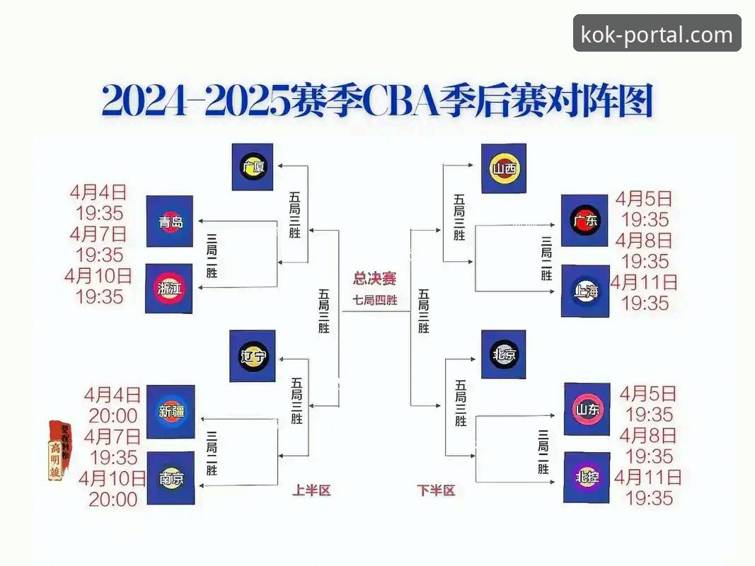 CBA季后赛G2浙江加时逆转宁波完整指南：兰道夫33分封神之战深度解析